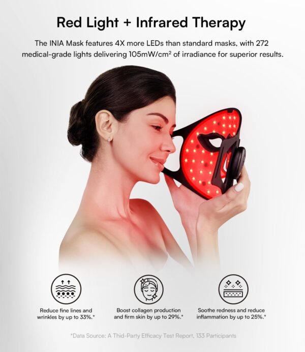 INIA GLOW Wireless LED Face Mask – Rechargeable, Portable Skincare Mask - Image 2