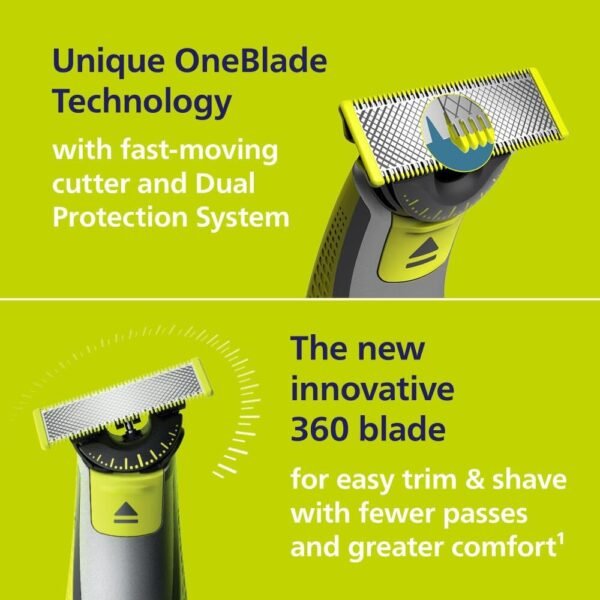 Philips Norelco OneBlade 360 Face Trimmer & Shaver – 5-in-1 Hybrid Beard Groomer - Image 4