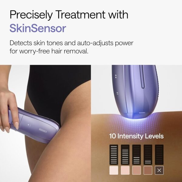 Ulike Laser Hair Removal, Air 10 IPL Hair Removal for Women and Men, 65°F Ice-Cooling Contact, Dual Lights, Skin Sensor & SHR Mode* for Nearly Painless, Effective & Long-Lasting Hair Removal from Home