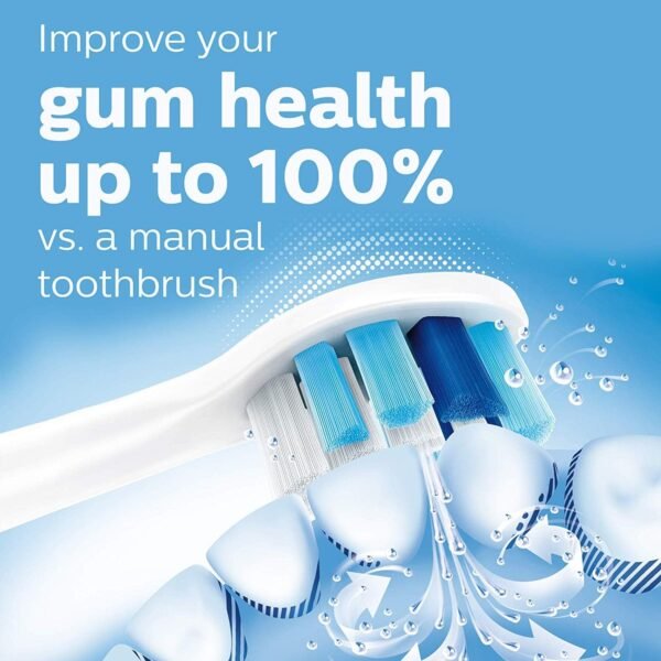 Philips Sonicare ProtectiveClean 5300 Rechargeable Toothbrush - Pressure Sensor & Travel Case